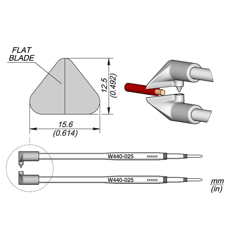 CARTRIDGES FLAT BLADE