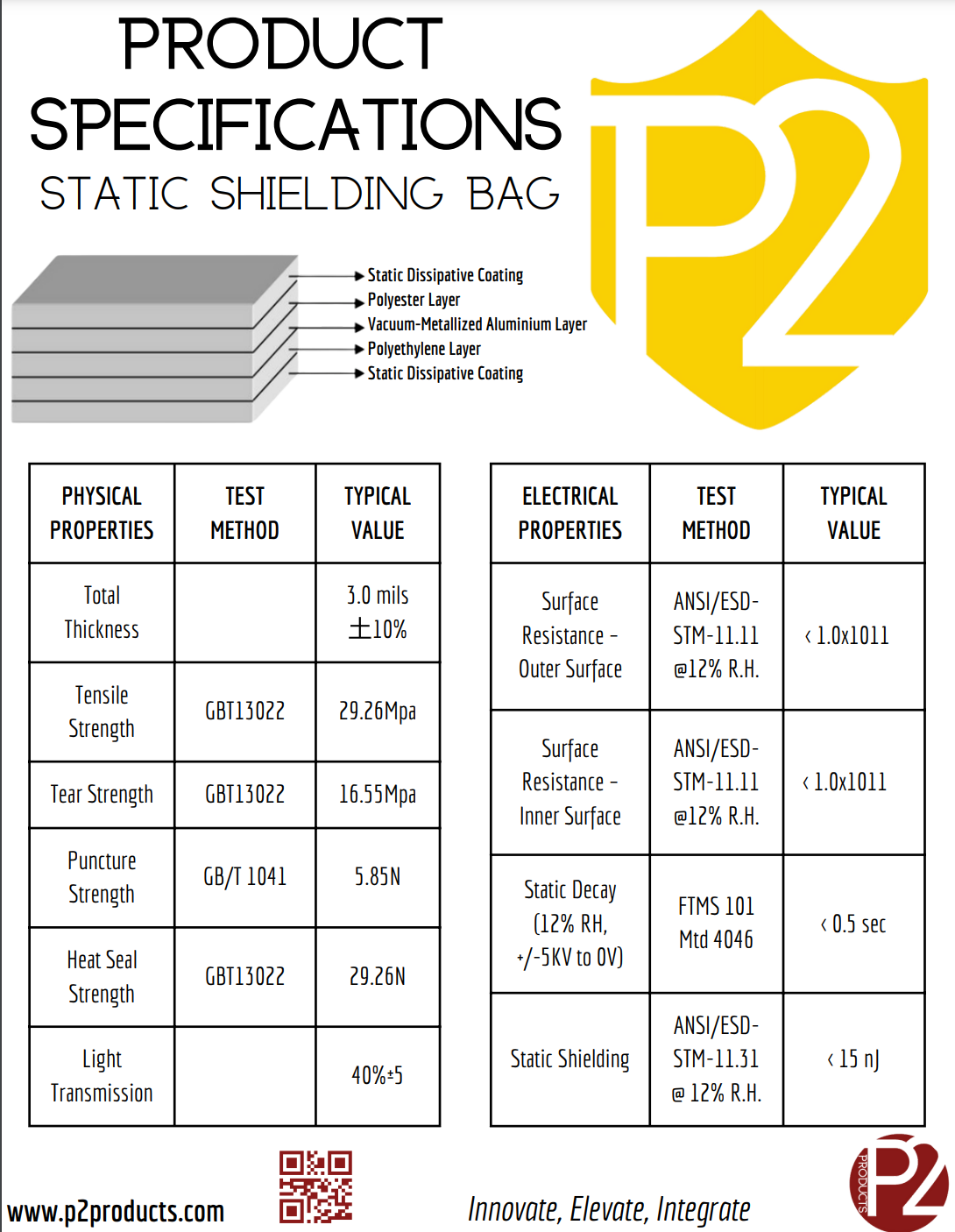 Static Shielding Bag Zip Top