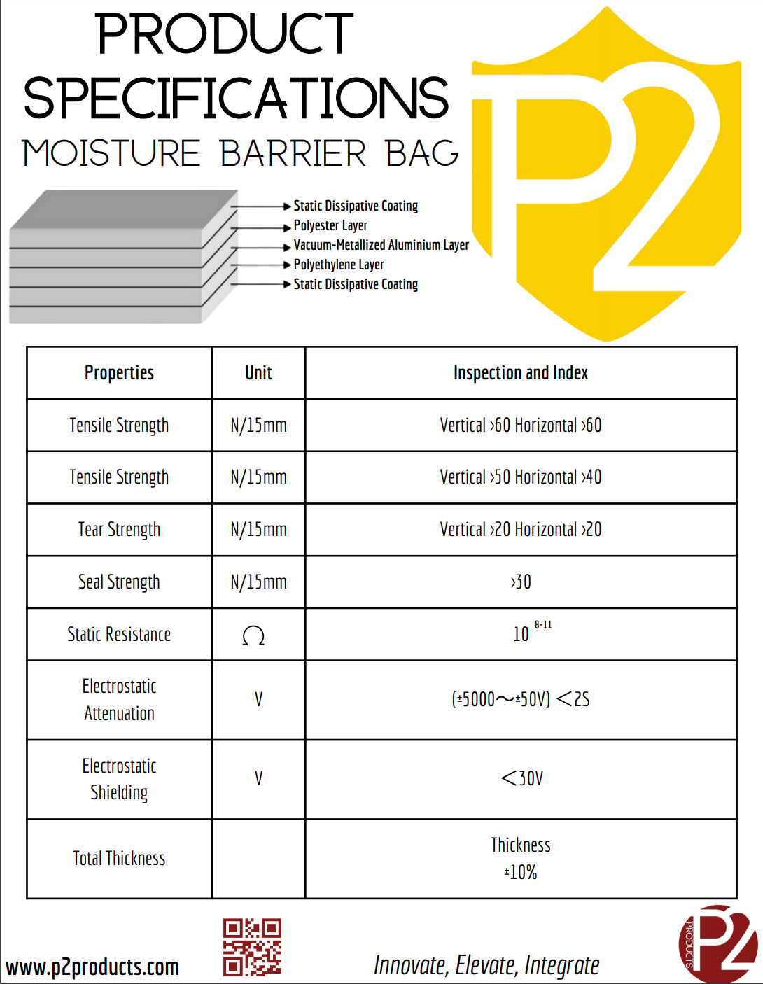 Static Shielding Moisture Barrier Bags