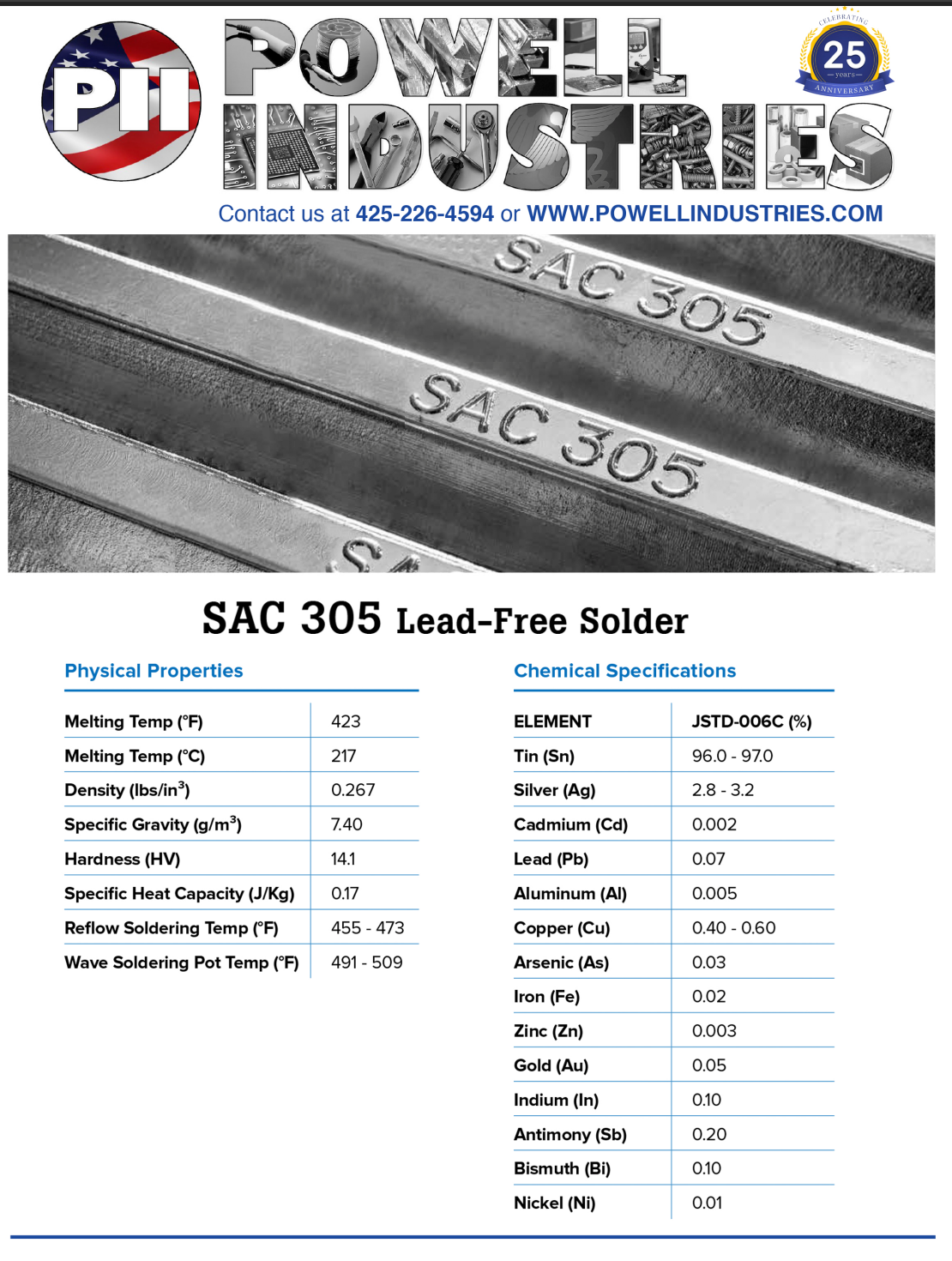 Bar Solder